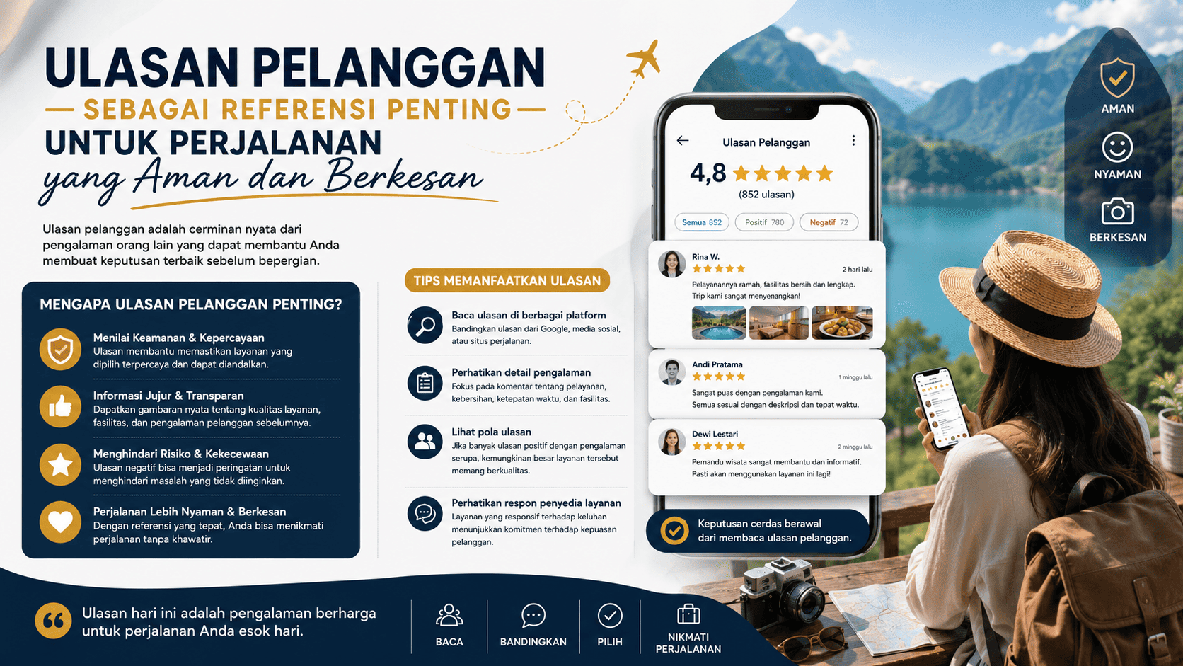 Ulasan Pelanggan Sebagai Referensi Penting untuk Perjalanan yang Aman dan Berkesan.